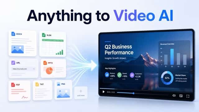 Anything to Video Tool