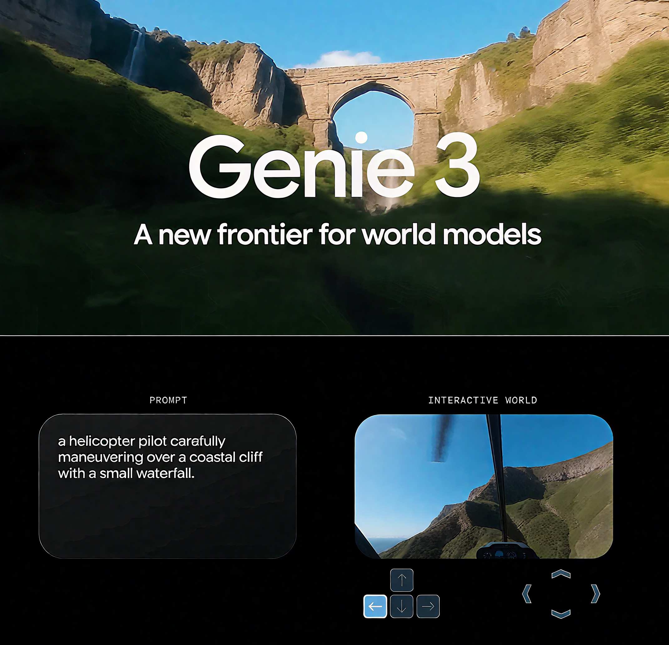 Genie 3 AI World Model is Revolutionizing Interactive Environment Generation