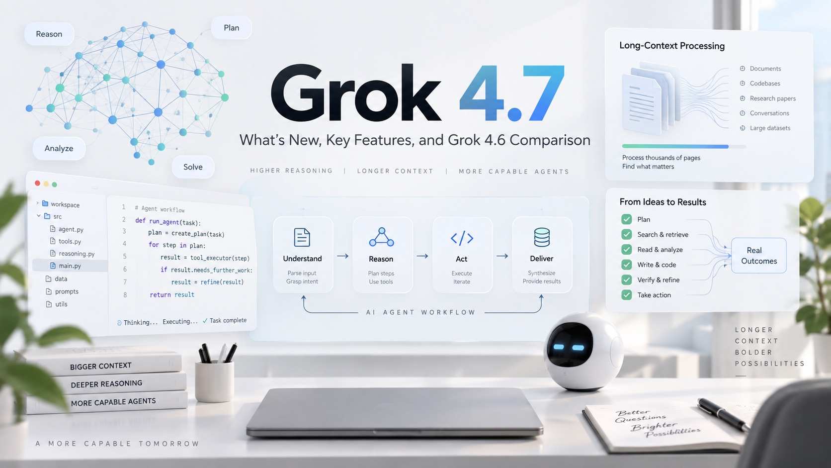 Grok 4.7 Is Here: What's New, Key Features, and How It Compares to Grok 4.6