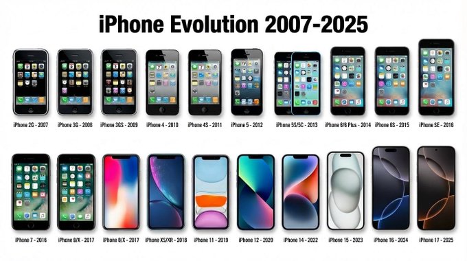 Flawless Text Rendering & Typography