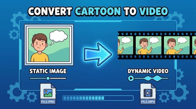 Cartoon To Video: AI Cartoon Video Maker