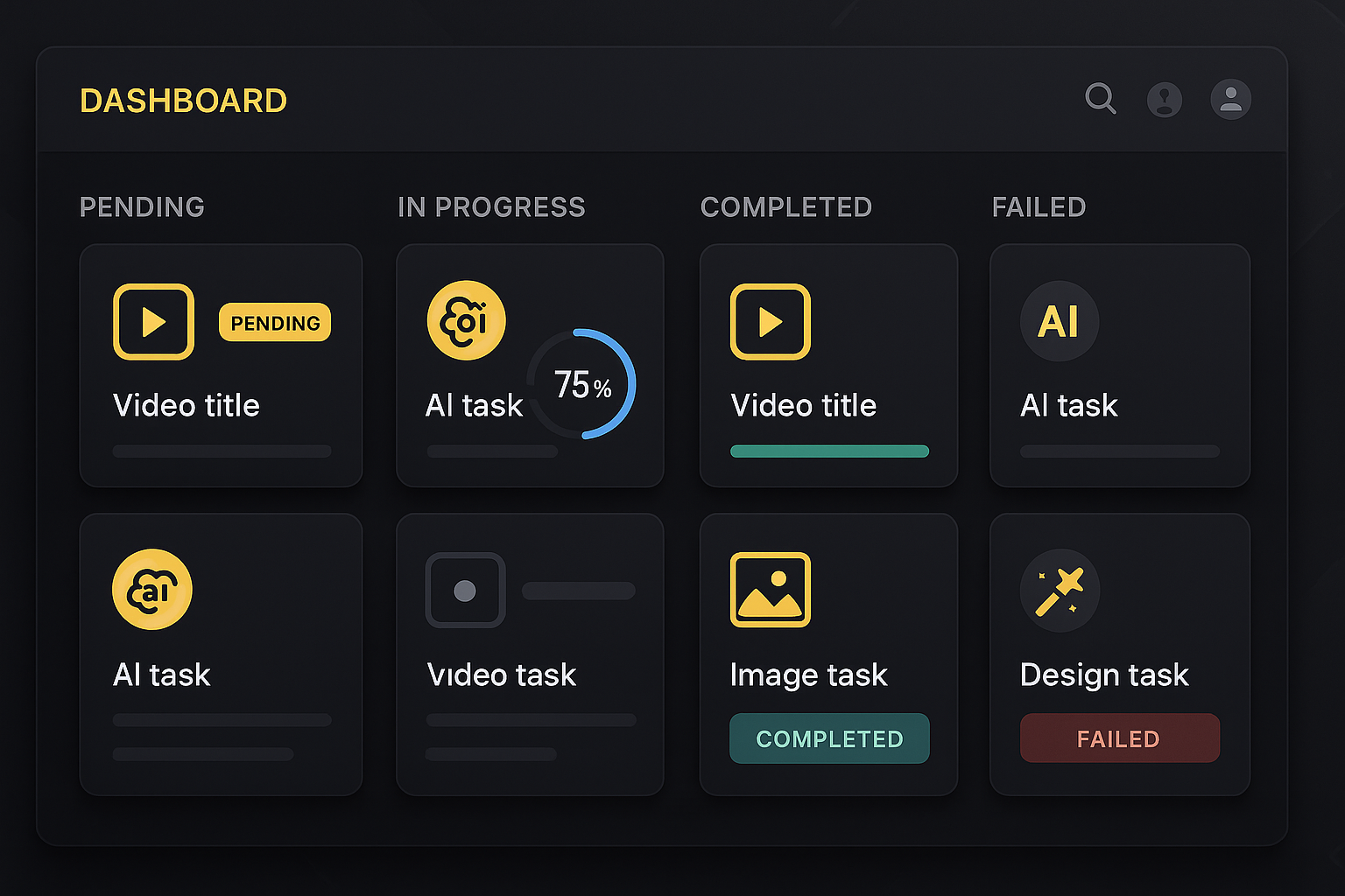Full Lifecycle Task Management