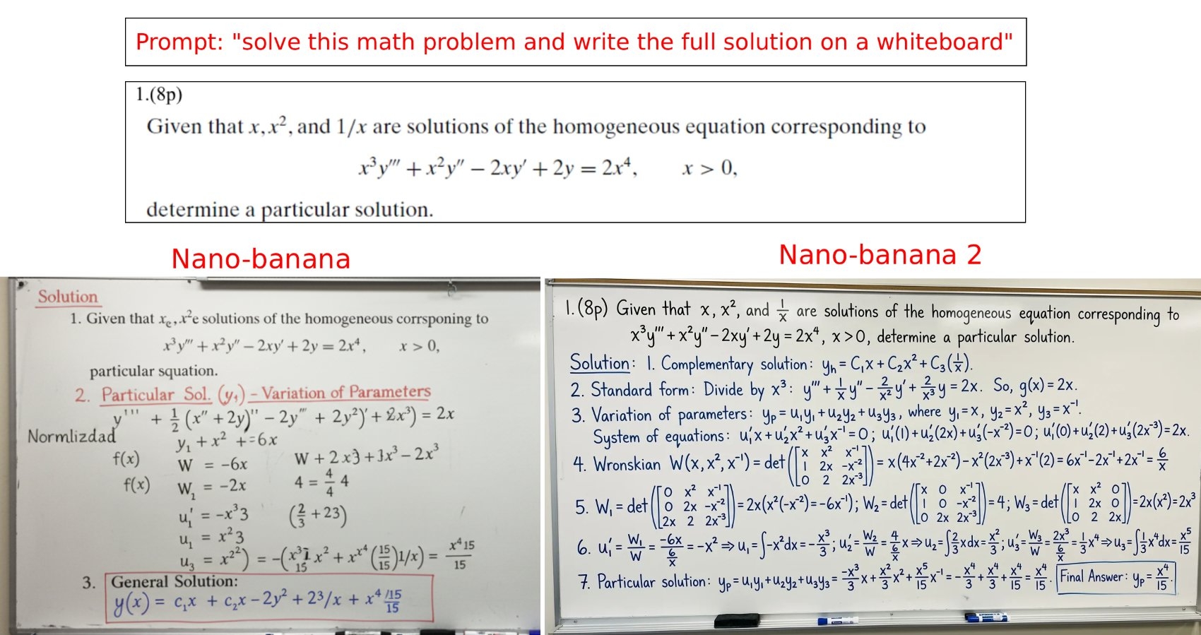 Nano Banana 2 Image Generator — Text-to-Image & Image-to-Image