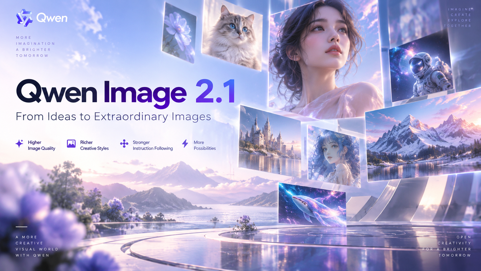 What Is Qwen Image 2.1 and How Does It Work?