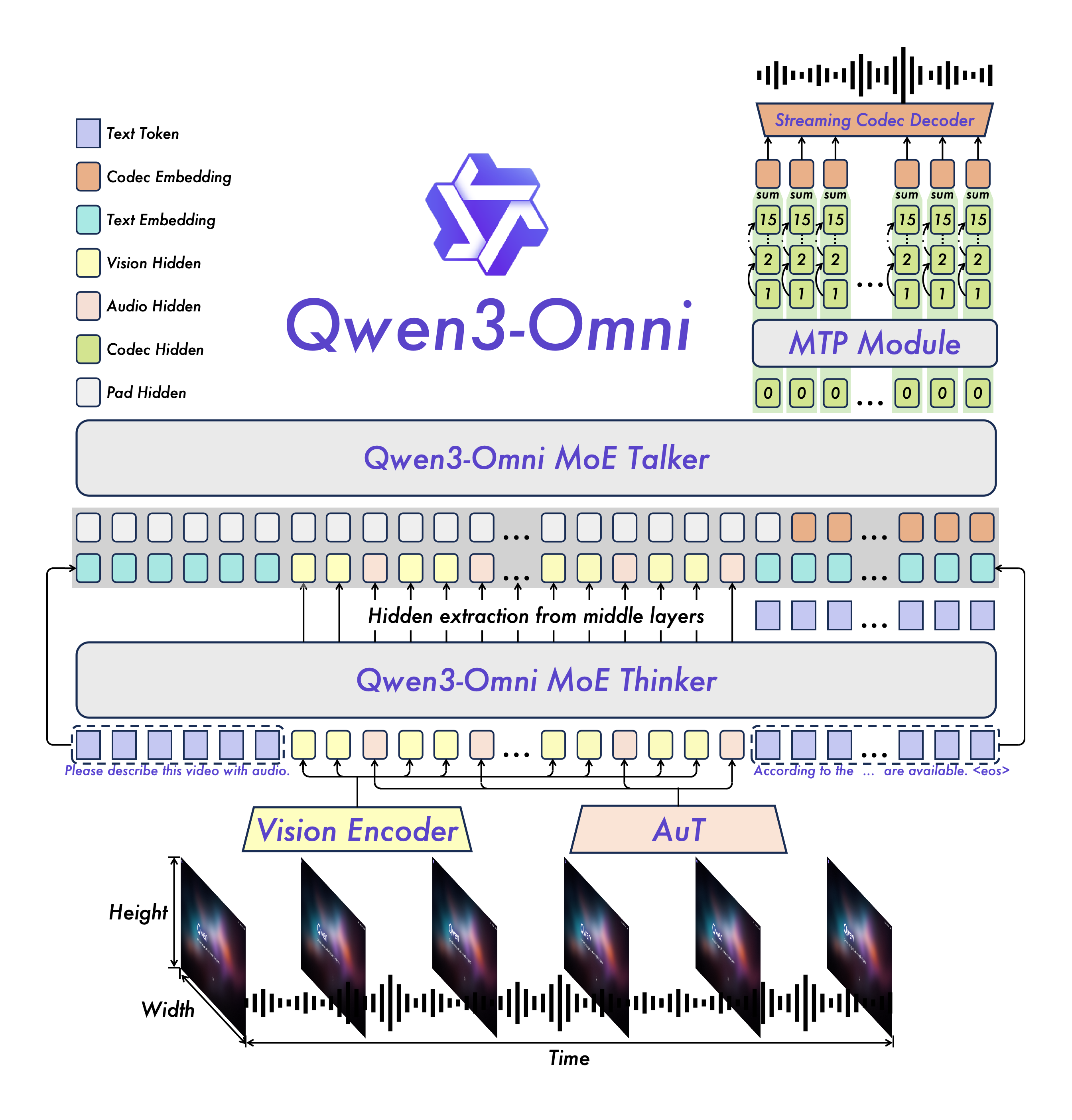overview.png
