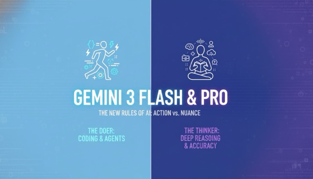 Gemini 3 Flash and Pro Have Changed the Rules of AI