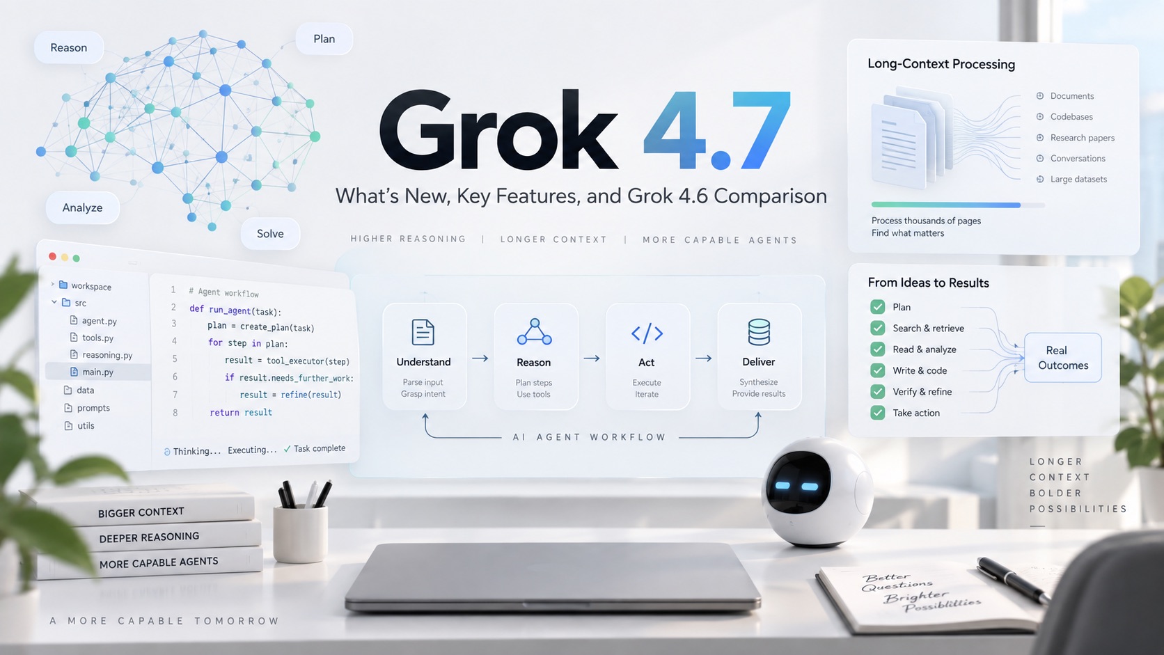 Grok 4.7 Is Here: What's New, Key Features, and How It Compares to Grok 4.6
